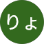 りょ Avatar